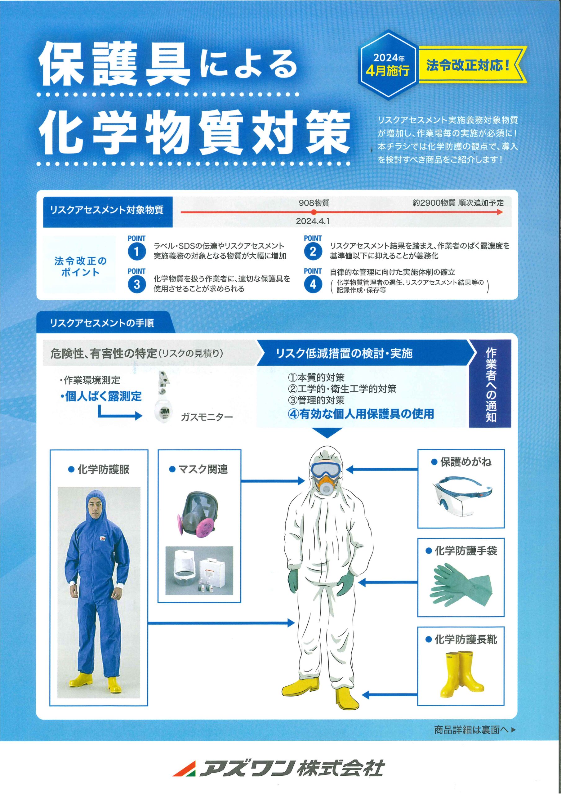 保護具による化学物質対策